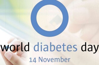 cukorbetegség világnapja